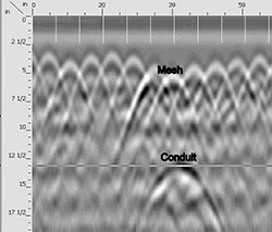 Ground Probing Radar Ground Probing Radar