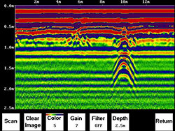 Ground Probing Radar Ground Probing Radar